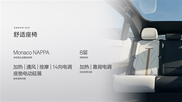 中国原创猎装车!极氪007GT第10000台量产车下线交付