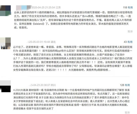 凤凰院线经理指数|本周新片热度欠佳  《独一无二》票房预测下调