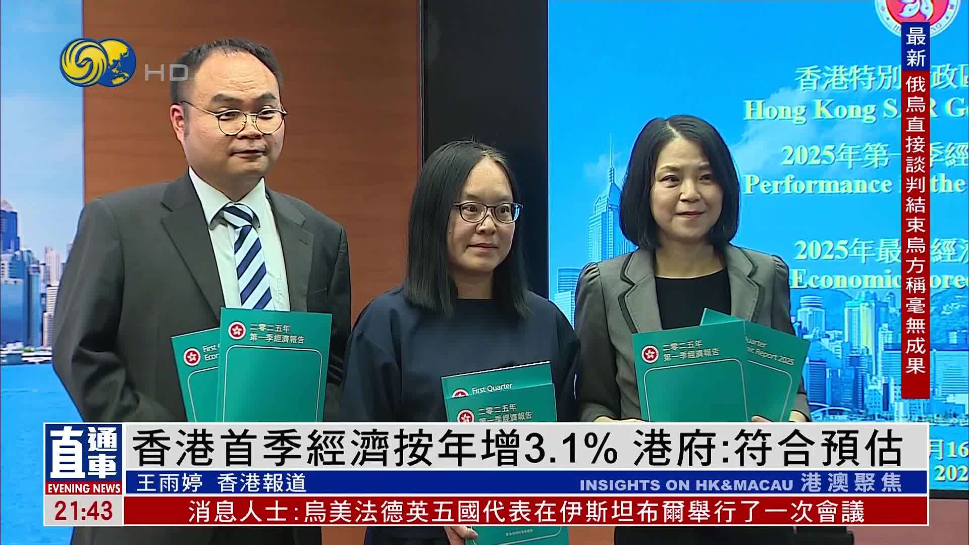 香港2025年首季经济按年增3.1% 港府：符合预估