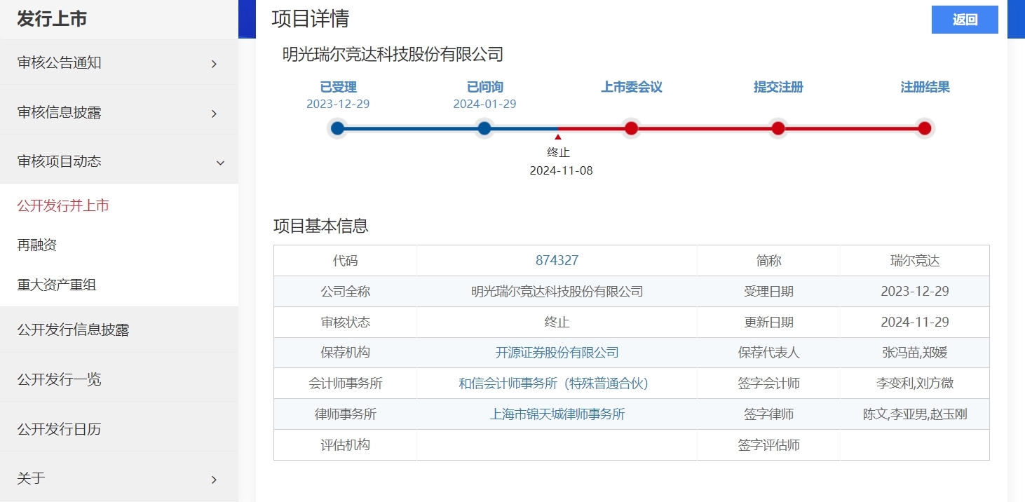安徽企业瑞尔竞达再冲北交所，招股书披露四大特别风险