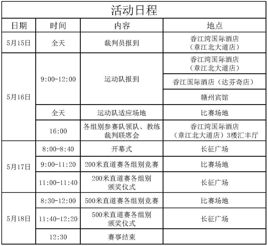 千帆竞发！江西多场龙舟赛看点先睹为快