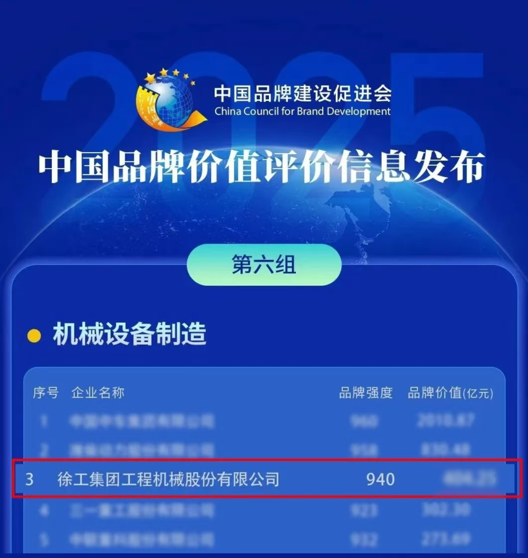 权威发布！徐工品牌价值跃居工程机械行业榜首