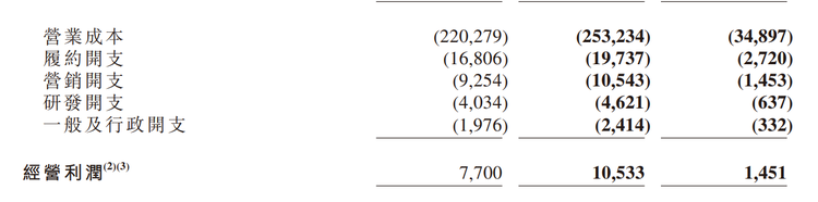 电商+即时零售+外卖,京东能否再造一个“京东”?