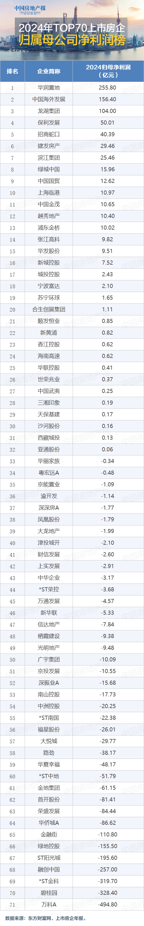 归母.jpg