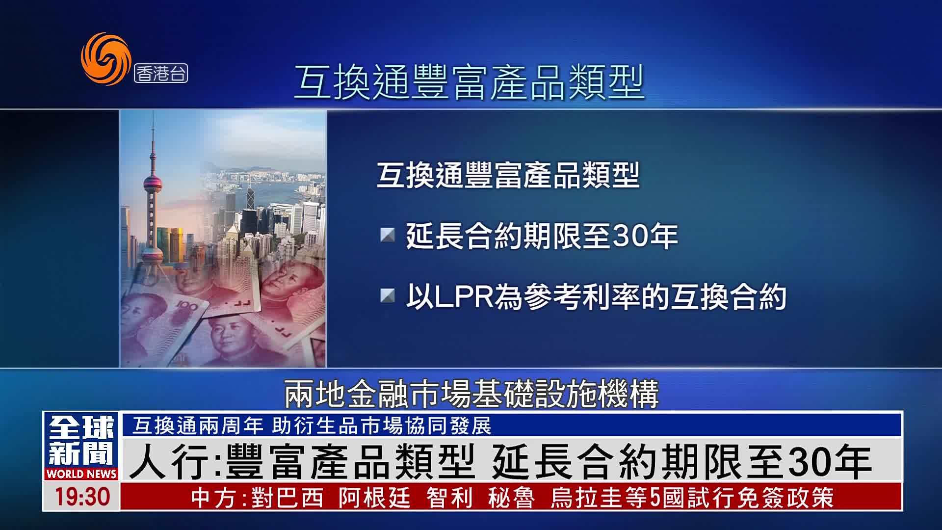 粤语报道｜人行：丰富产品类型 延长合约期限至30年