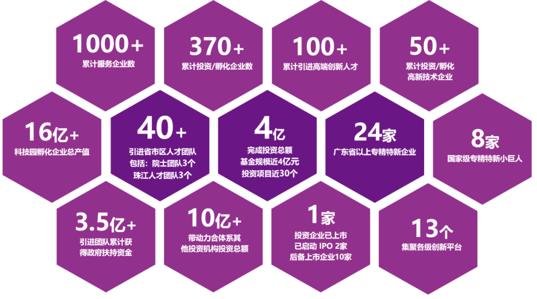 力合科创(佛山)科技园:锻造有色金属产业集群新磁场