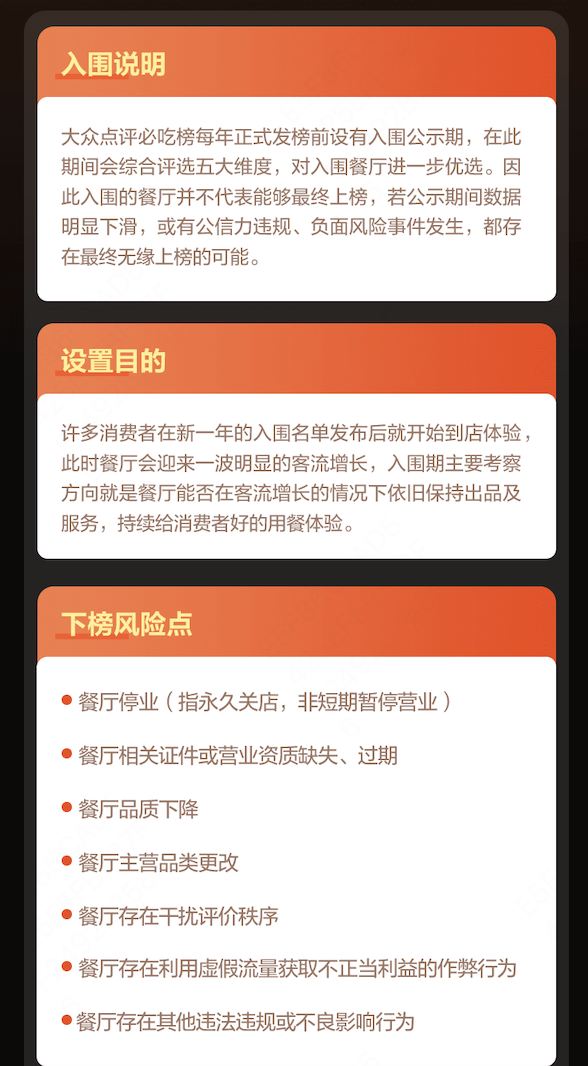 ▲大众点评“必吃榜”入围期说明。（图源：大众点评）