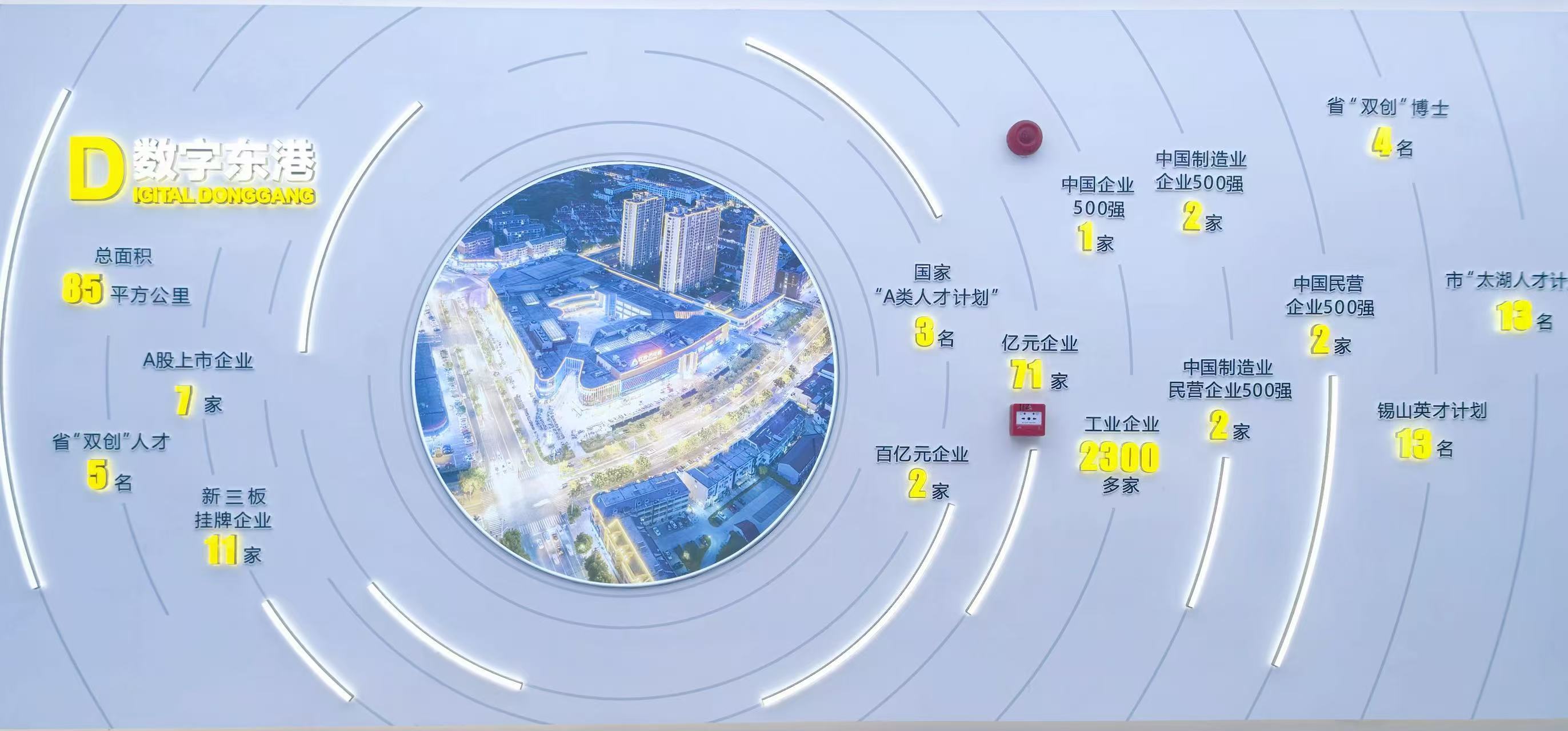“爱拼会赢”的东港，走出七家主板上市公司
