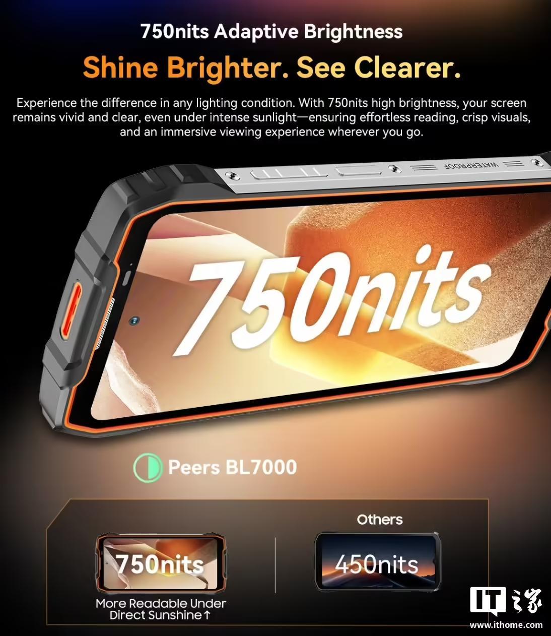 Blackview发布BL7000三防手机:7500mAh电池,天玑6300处理器