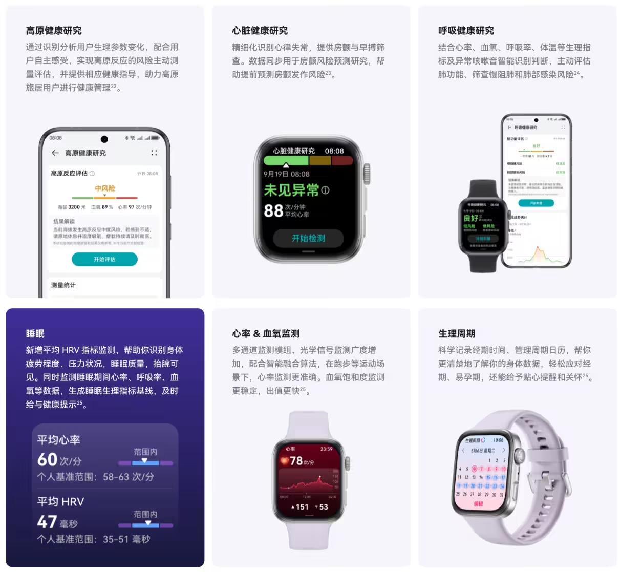 华为WATCH FIT 4智能手表发布:1.82英寸屏幕、蓝牙通话,999元起