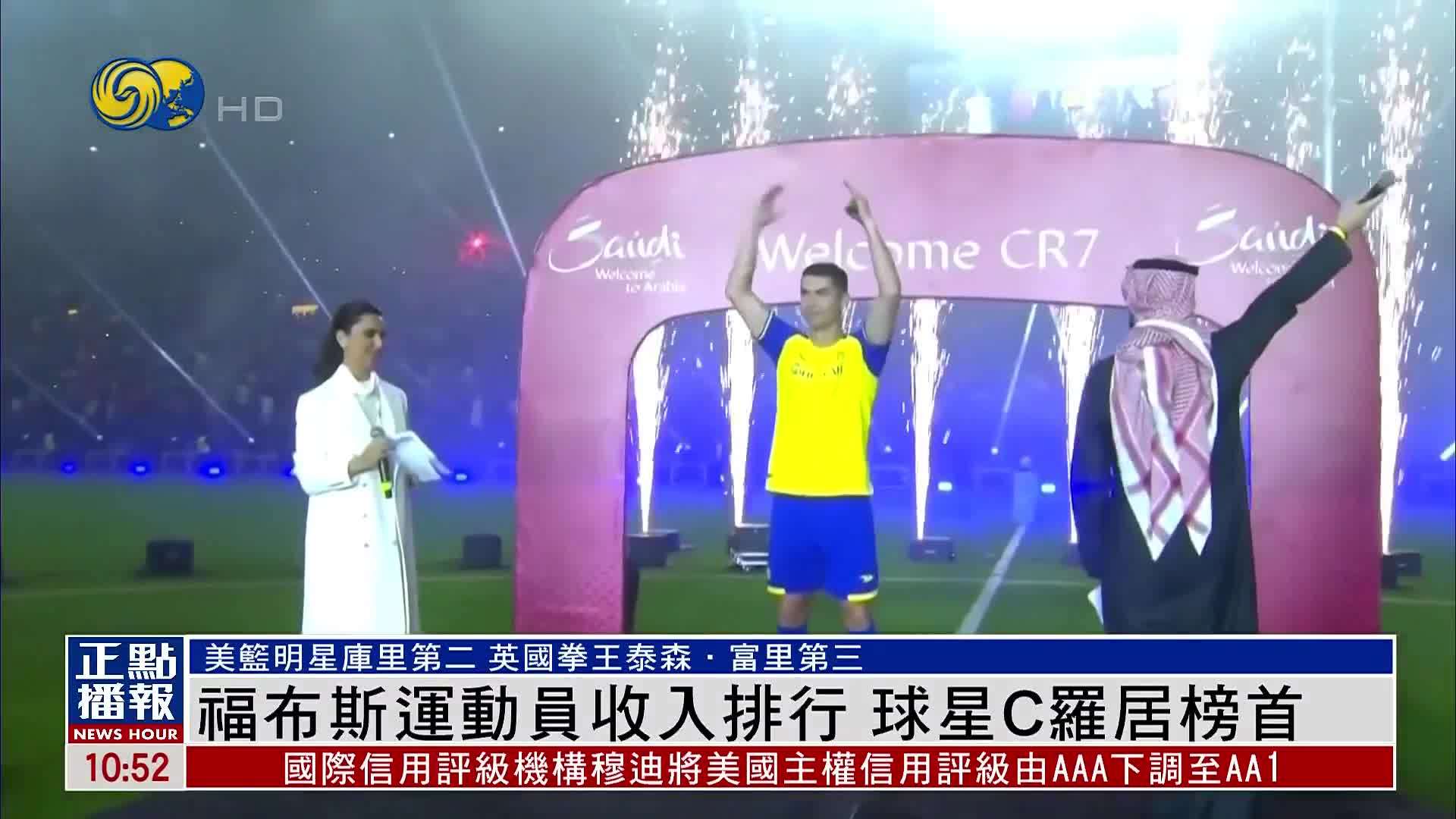 福布斯运动员收入排行 球星C罗居榜首