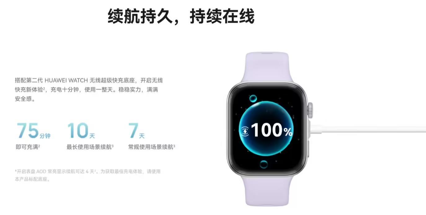 华为WATCH FIT 4智能手表发布:1.82英寸屏幕、蓝牙通话,999元起