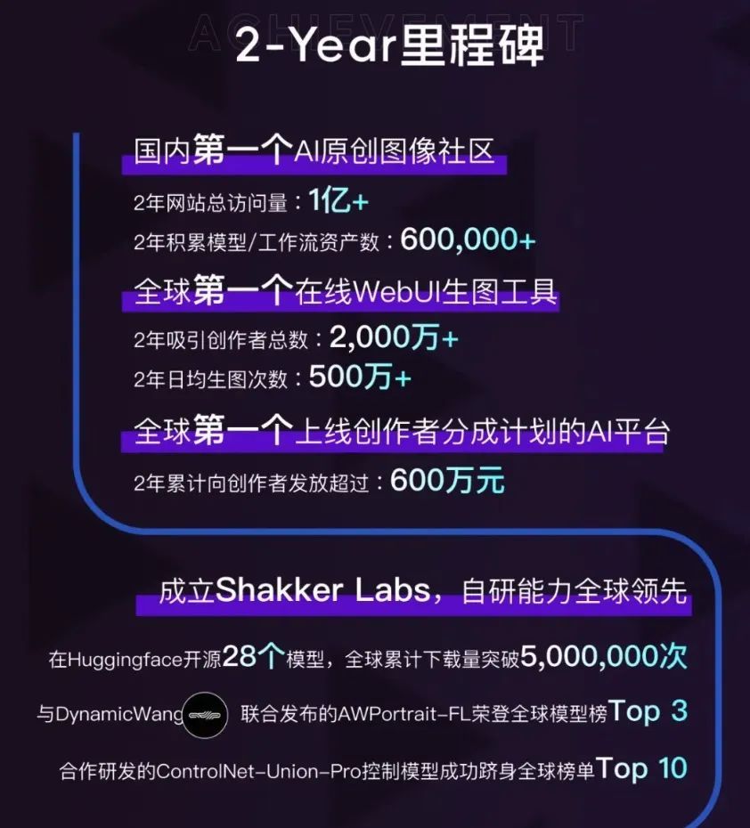 排队几万人,这个“小圆脸”咋就从X火到朋友圈?