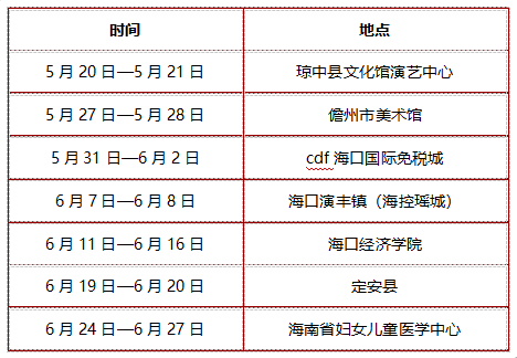 “孤岛奋战 红旗不倒”——庆祝海南解放75周年主题巡展活动（屯昌站）在屯昌县体育馆举行
