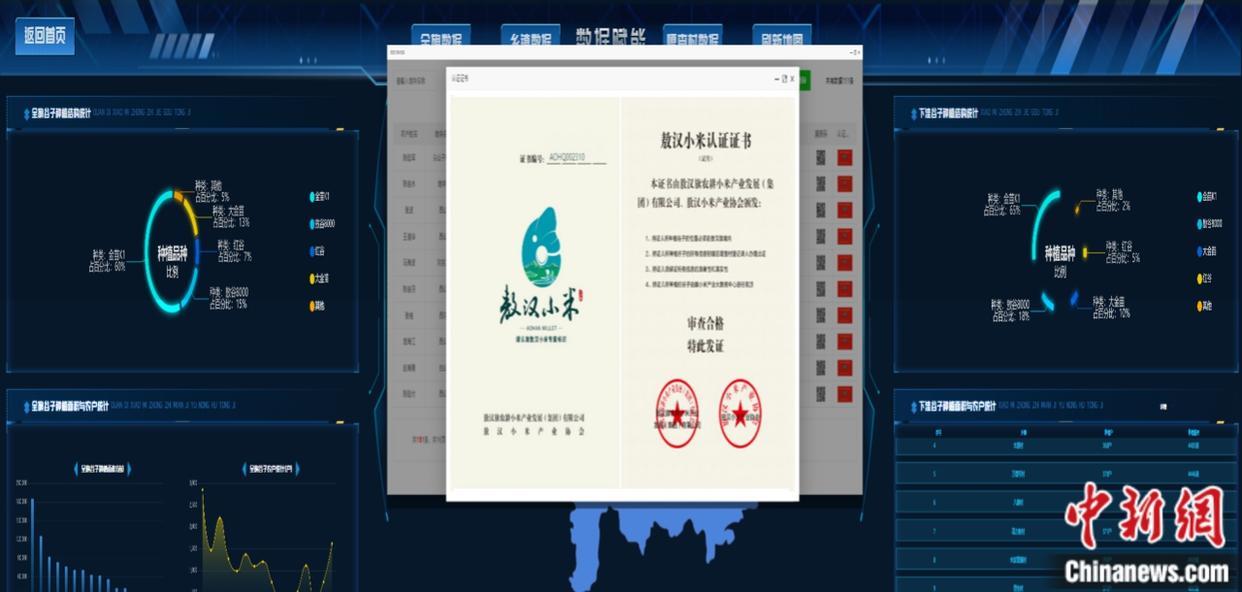 图为“敖汉小米”户口本的电子版。敖汉旗委宣传部 供图