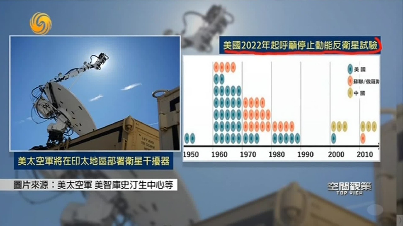 双标的美国：自己技术成熟，却要求中国停止研发反卫星武器
