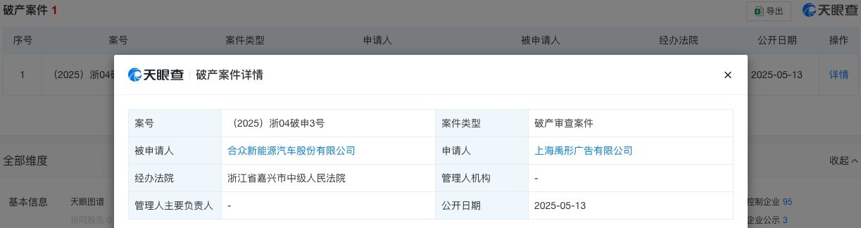 哪吒汽车被一家广告公司申请破产审查