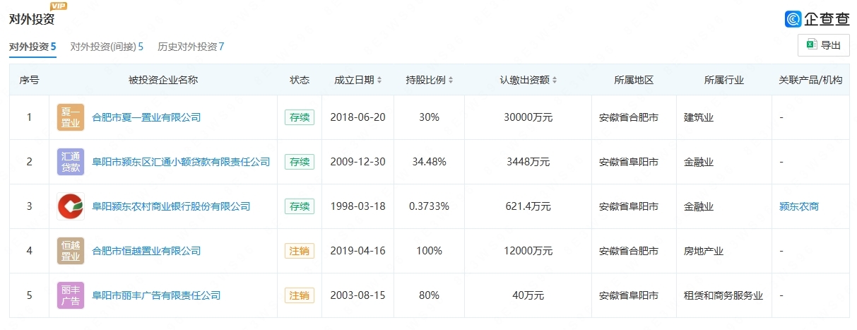 5.22-阜阳颍东农商银行