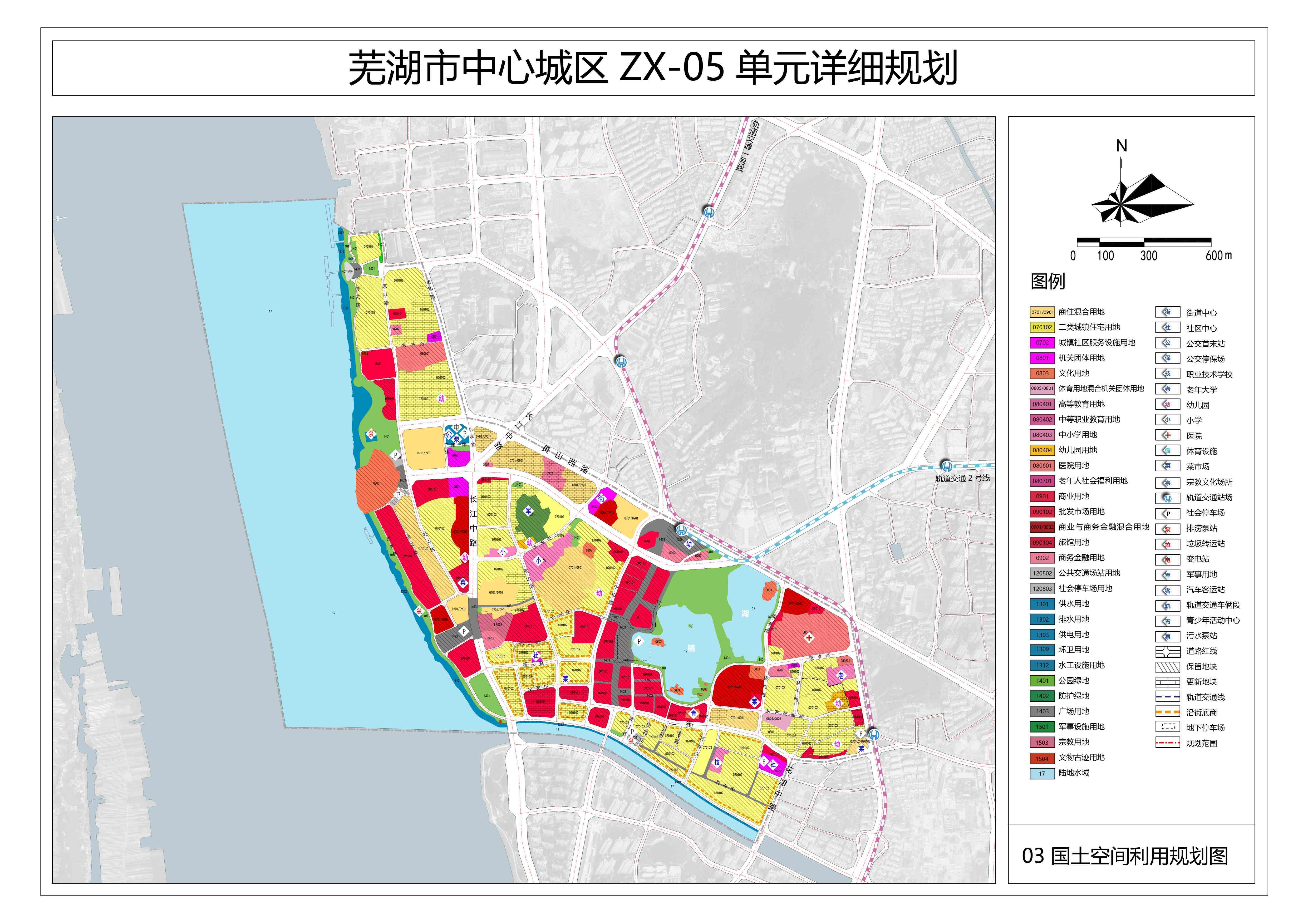 用地规划图