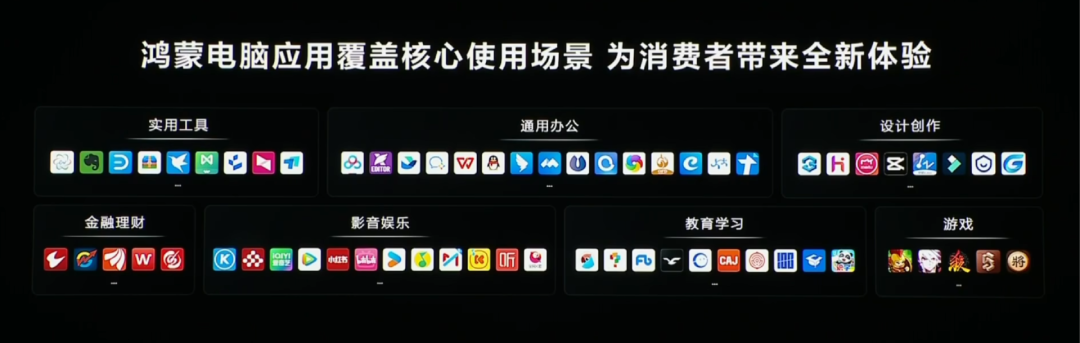 鸿蒙PC上线,华为与微软终有一战?