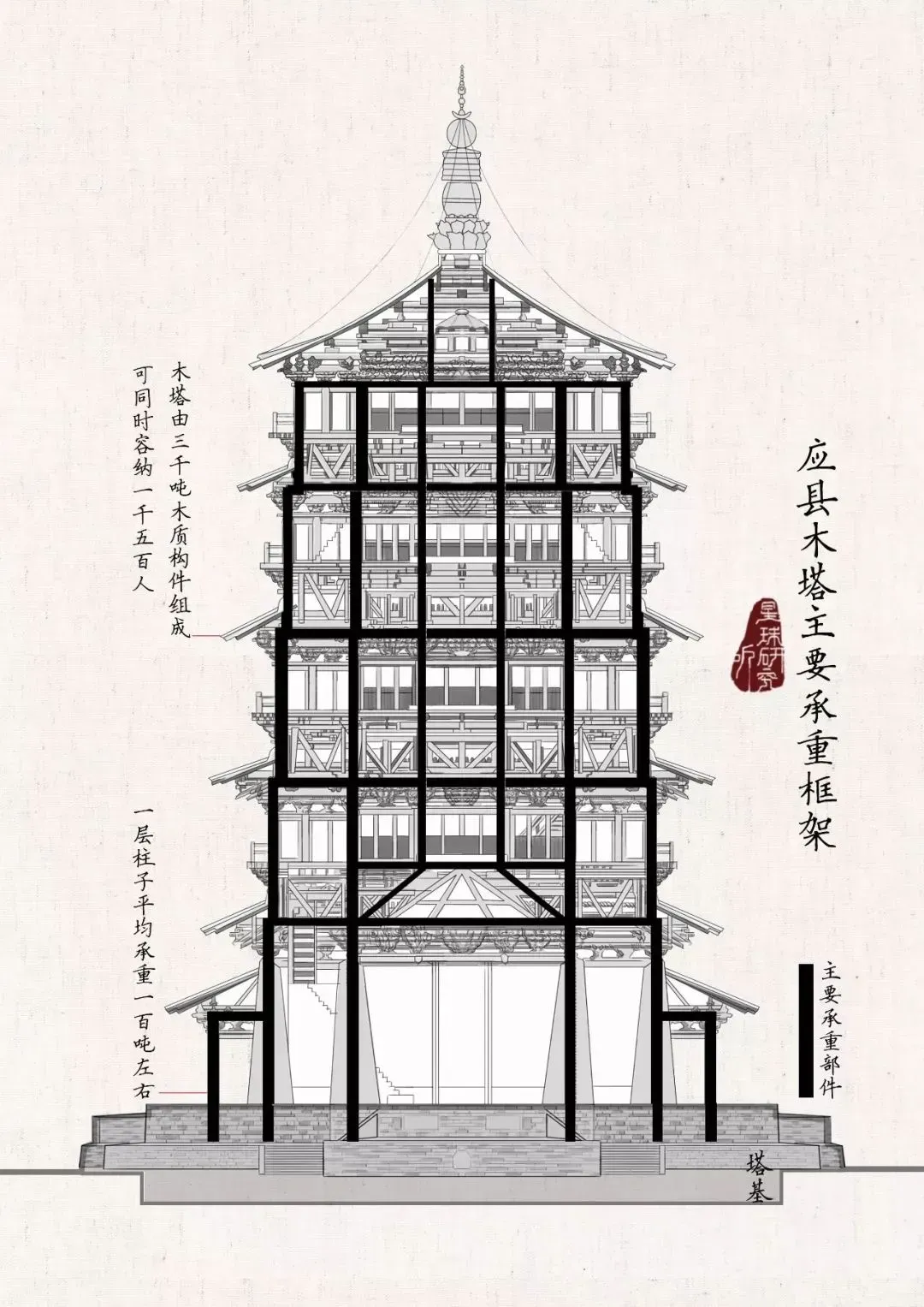 来自马蜂窝用户@Antonyliu