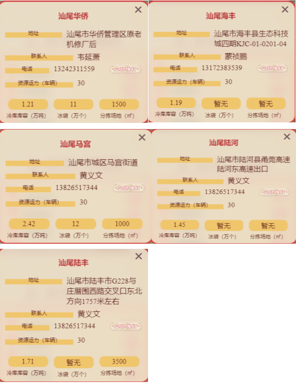 一键锁定鲜荔！2025汕尾荔枝“抢鲜”指南