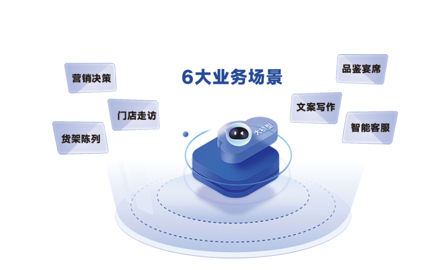 Step 4：构建酒企专属AI助手——锐通小满