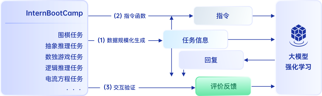 首次,AI下棋不再是“黑盒”!