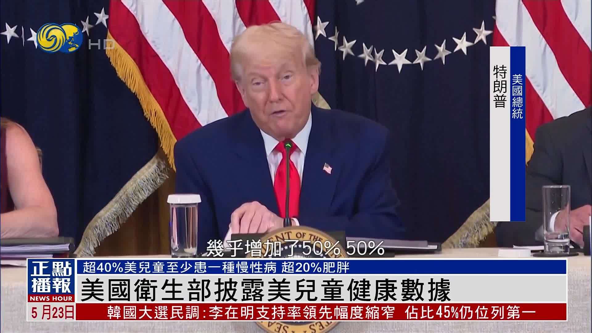 美国卫生部披露美儿童健康数据