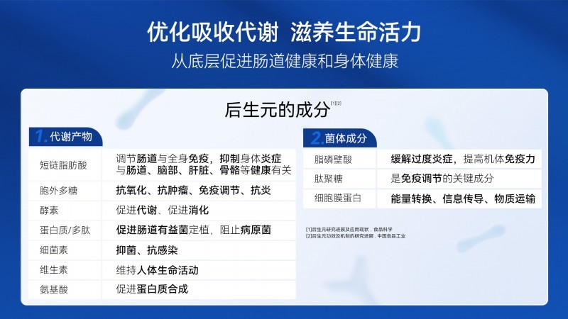 點擊查看原始圖片
