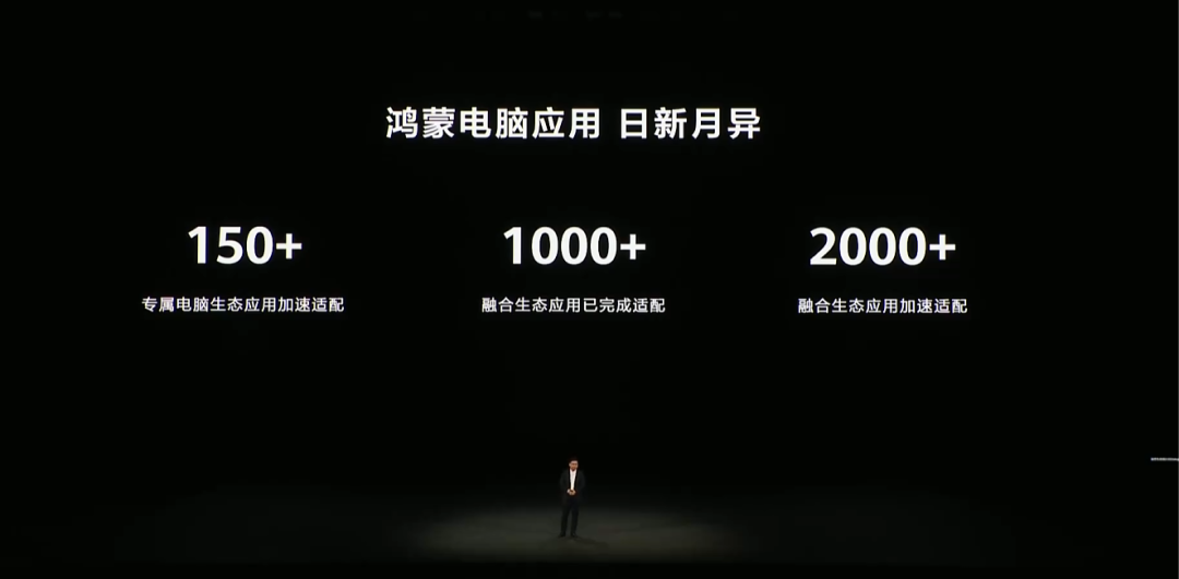 鸿蒙PC上线,华为与微软终有一战?