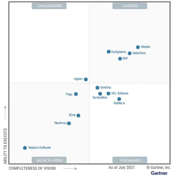 用印度程序员冒充AI的“独角兽”彻底倒闭了!伪AI烧光5亿美元,连微软和亚马逊都被“坑”了