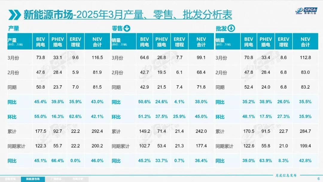 张兴海,带赛力斯上港股寻找“安全感”