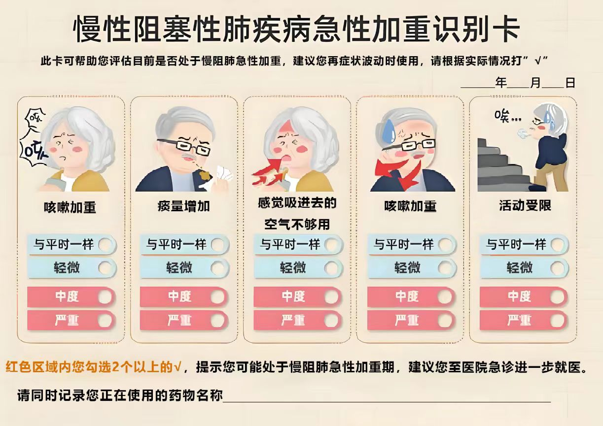 武汉经开区基层肺功能检查规范化培训（亚总第一期）开班  助力慢阻肺早诊早治