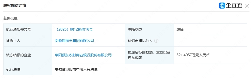 5.22-阜阳颍东农商银行