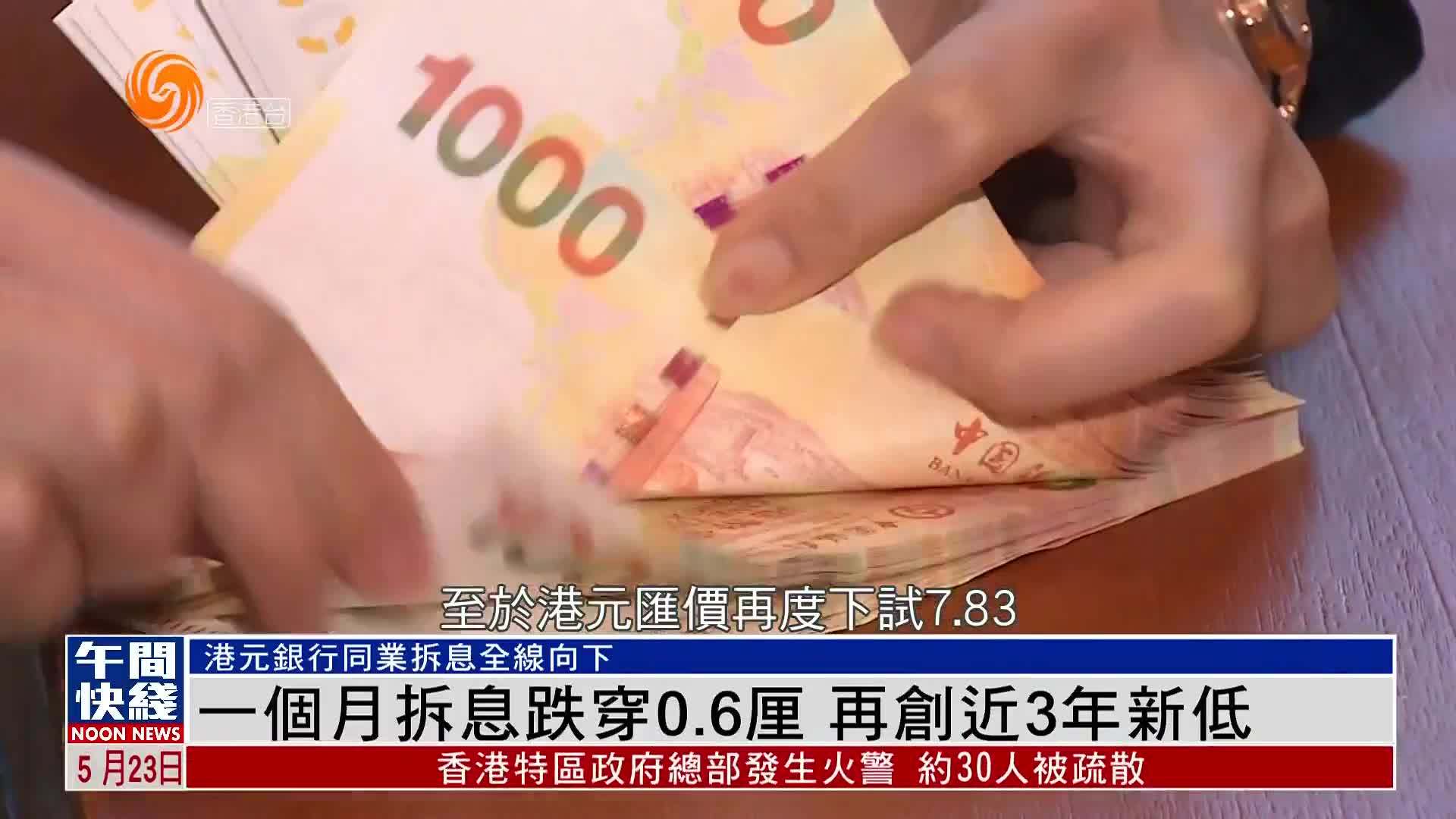粤语报道｜一个月拆息跌穿0.6厘 再创近3年新低