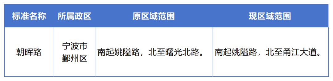 工作簿1_Sheet1(2).png