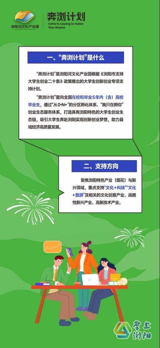 @全国大学生，你有一份创业计划请查收  261.png