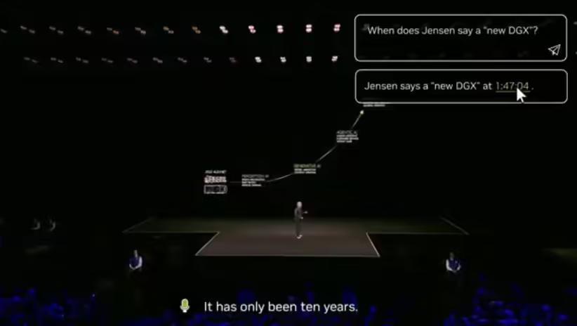 英伟达推出视频搜索和总结工具AI Blueprint,比用户实时观看快100倍