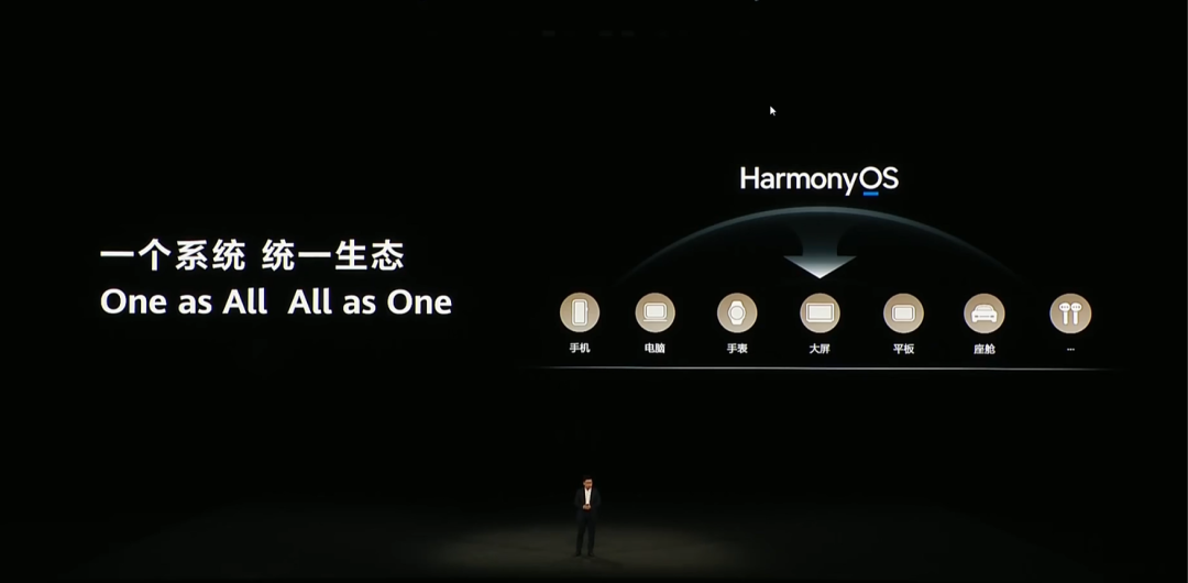 鸿蒙PC上线,华为与微软终有一战?