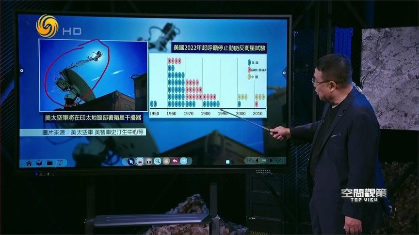 美式双标？自己技术成熟 却要求中国停止研发反卫星武器？