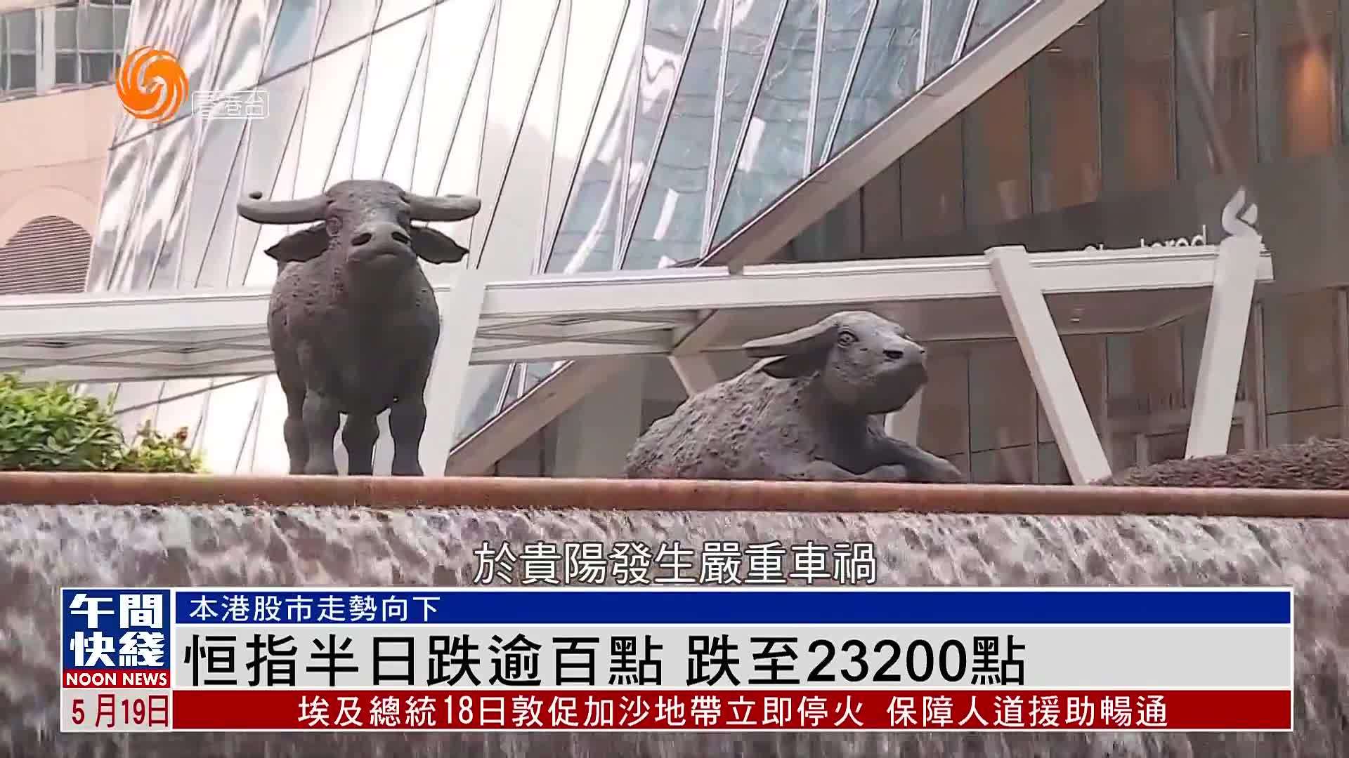 粤语报道｜恒指半日跌逾百点 跌至23200点