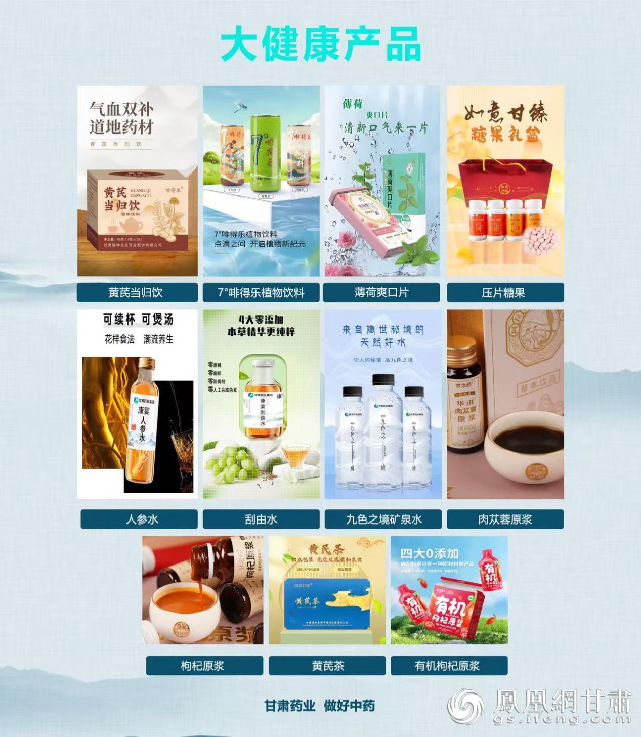 甘肃药业集团旗下大健康产品 甘肃药业集团供图