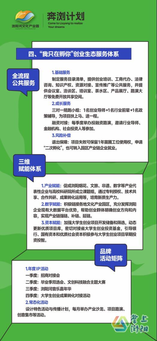 @全国大学生，你有一份创业计划请查收  263.png