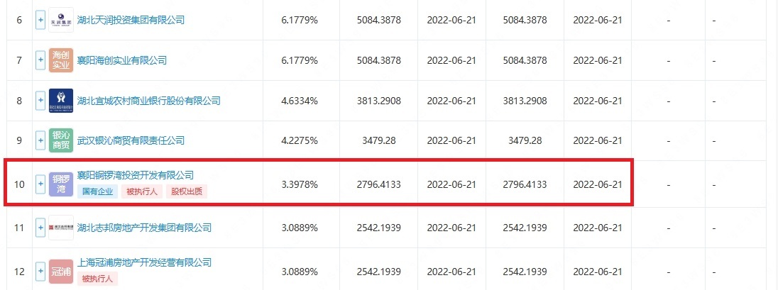 5.21-襄陽農(nóng)商銀行