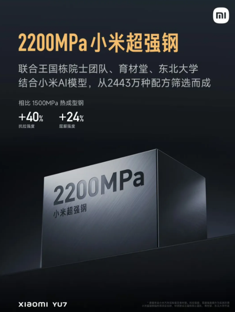 小米YU7搭载2200MPa小米超强钢!背后支持大学“技术王牌”揭秘