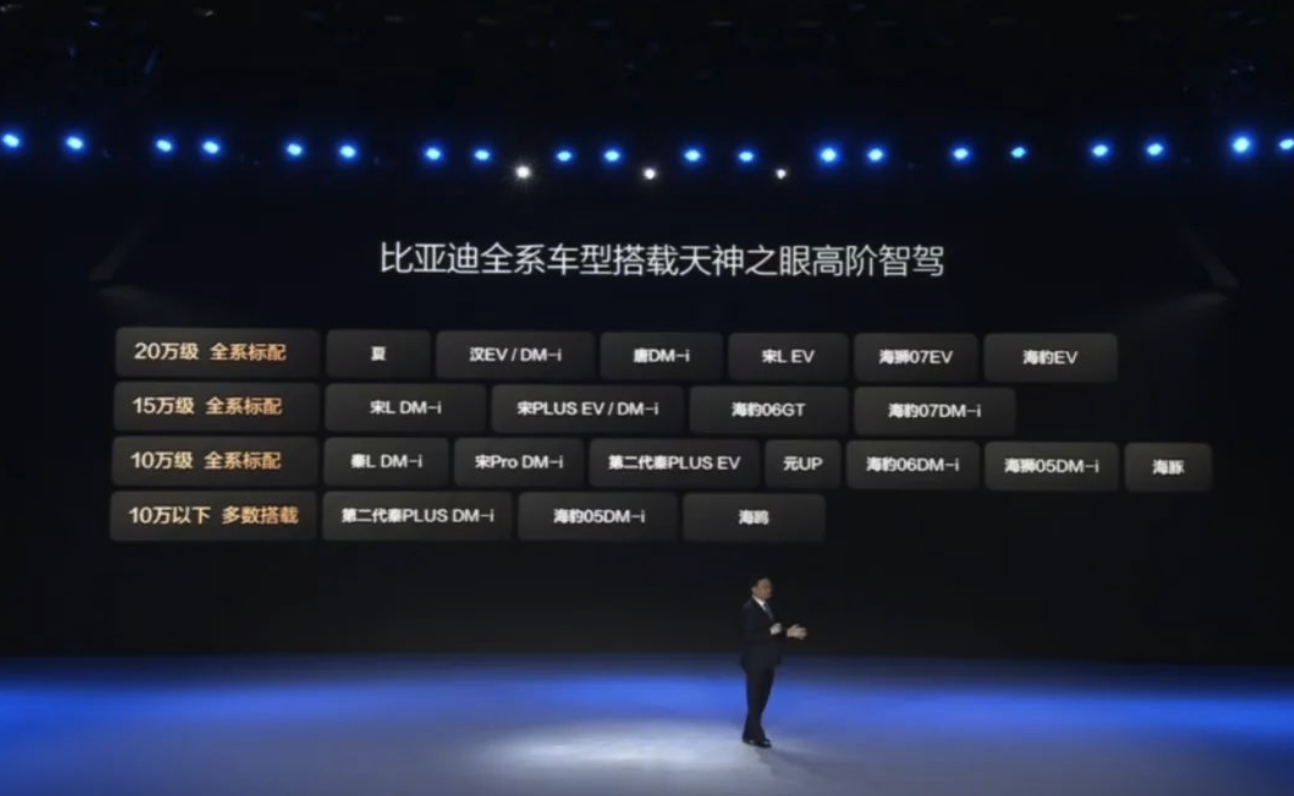 英媒:电动汽车成功后,中国又在自动驾驶领域占得先机