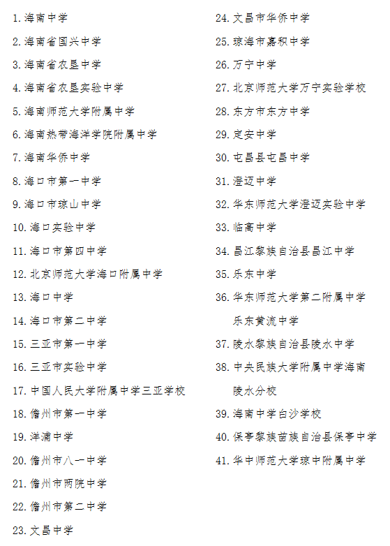 海南普高“省一级学校”名单（排序不分先后）。海南省考试局供图