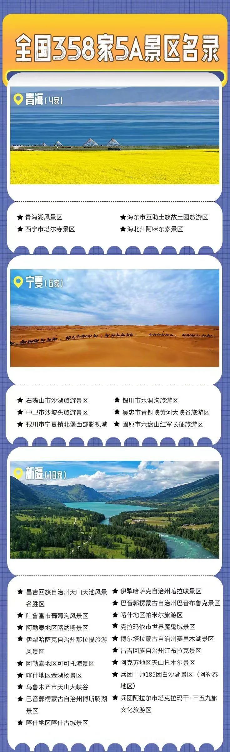 江西15家！全國358家國家5A級旅游景區全名單來了