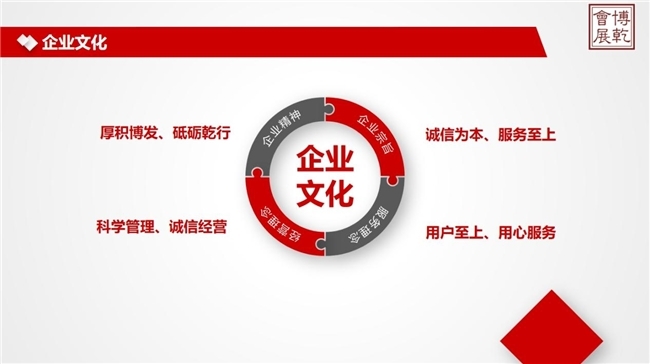 ����鿴ԭʼͼƬ